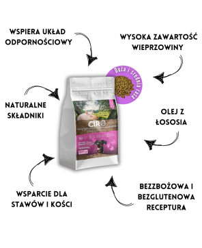 Bezzbożowa karma sucha CIRO z wieprzowiną 65% mięsa i ziemniakami 5KG
